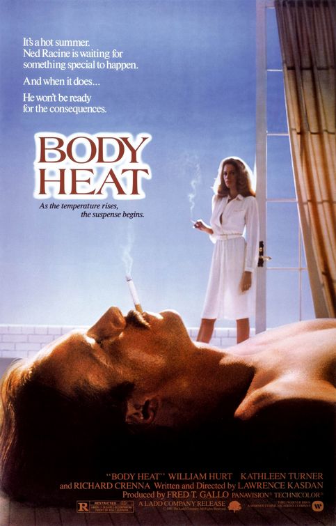 Vücut Ateşi – Body Heat izle
